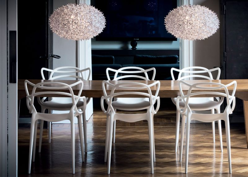 Where To Shop – The Best Luxury Showrooms In London